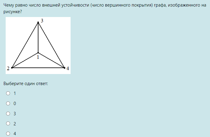 Дискретная матем, графы